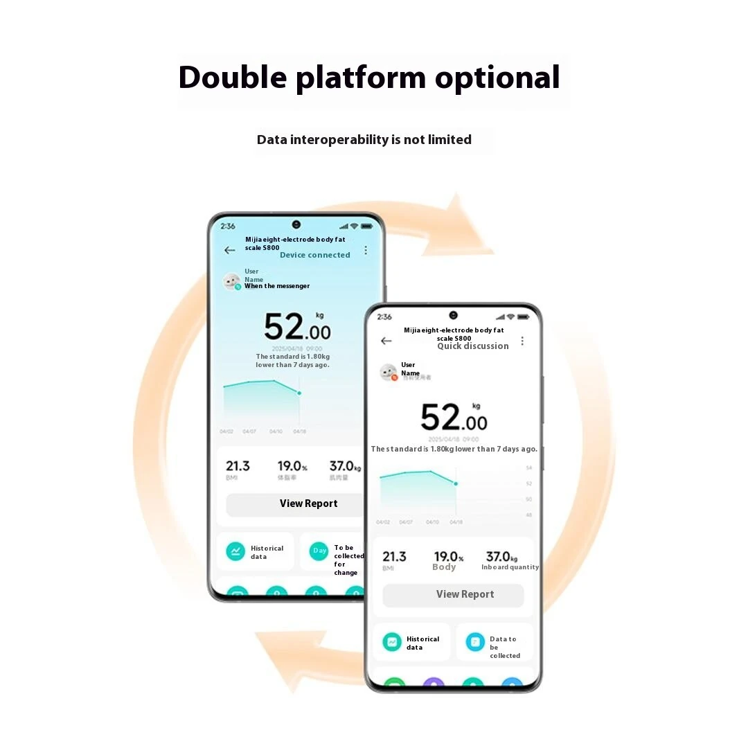 (image for) XIAOMI Mijia S800 8-Electrode Bluetooth Smart Body Fat Scale 0.1~150kg with BIA 40 Health Metrics For Home Fitness& Nutrition Management